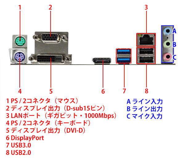ѥ˼M-Class